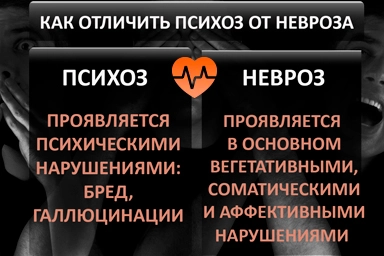 Лечение психоза в Залукокоаже